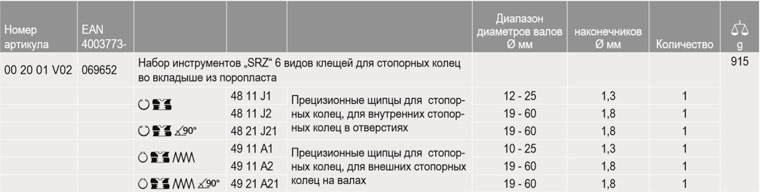 KNIPEX, KN-002001V02, Электроинструмент в ложементе 00 20 01 V02